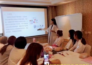 西安戶縣學整形美容 聯(lián)展培訓